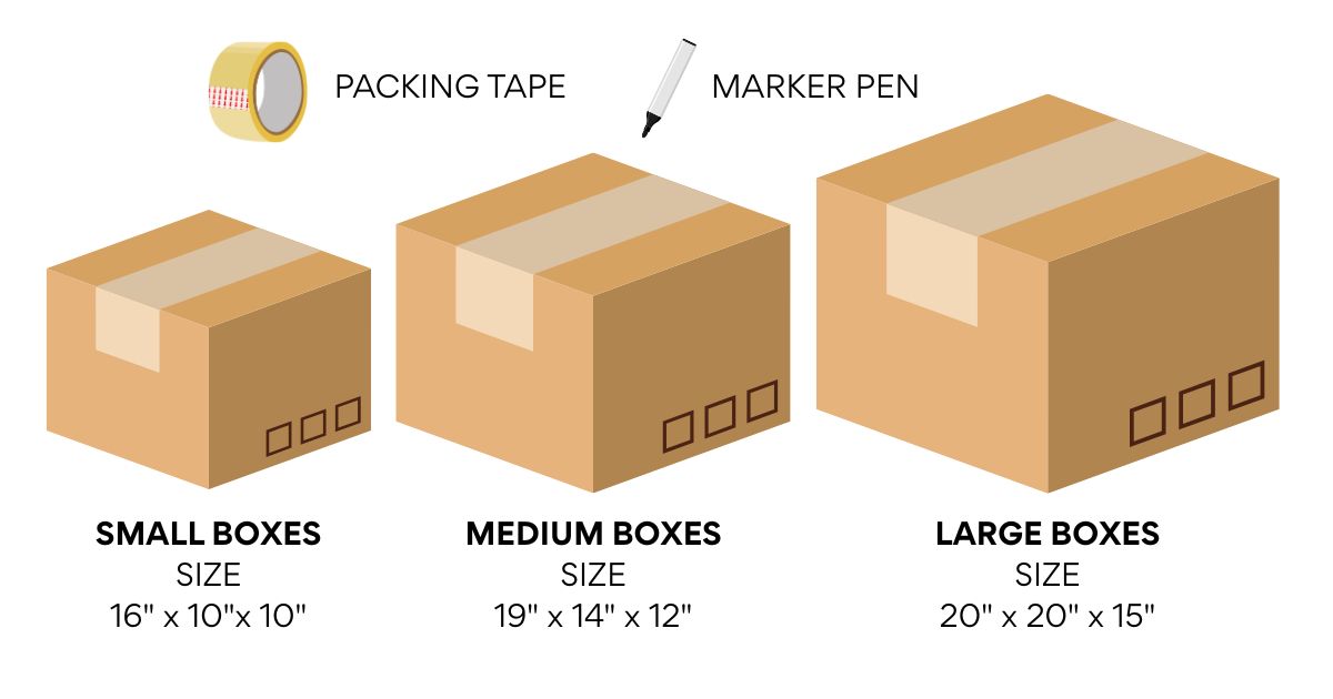 Moving Box sizes